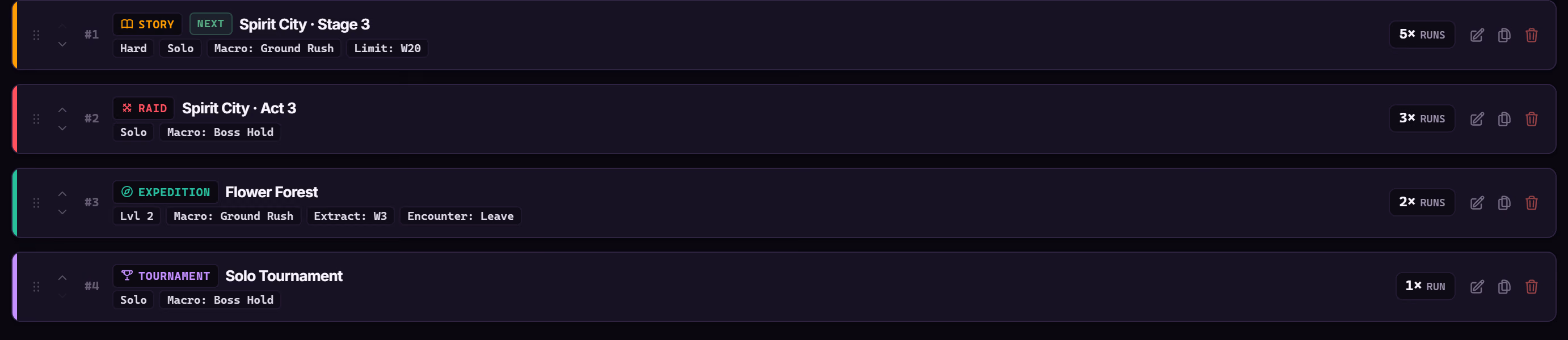 The Principium task queue: four sequential tasks, a Story run on Spirit City Stage 3, a Raid on Spirit City Act 3, an Expedition on Flower Forest, and a Solo Tournament, each with its mode rail, difficulty, party, assigned macro and repeat count.
